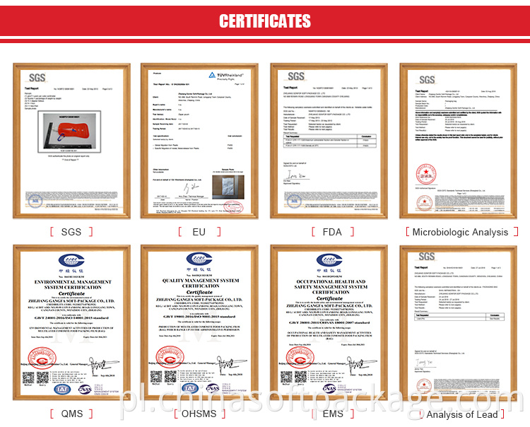 Certificates